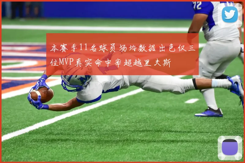 本赛季11名球员场均数据出色仅三位MVP真实命中率超越里夫斯
